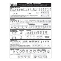 Craftool Conversion Chart