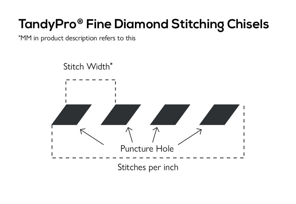 Ciseau diamanté fin TandyPro® Tools