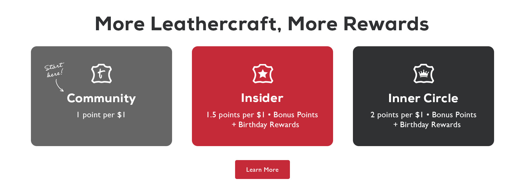 A promotional graphic for a leathercraft rewards program showing three card-style tiers: Community in dark gray, Insider in red, and Inner Circle in dark gray, with a red Learn More button below on a white background.