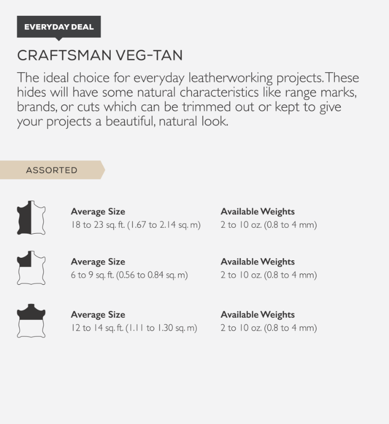 Craftsman Veg-Tan chart
